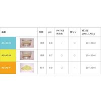 秋山産業 ASバレルコンパウンド 液体 湿式バレル研磨用 1L AS-AC-M 1本(1L) 4-6040-02（直送品）