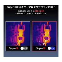 HIKMICRO 産業機器向けハンディサーマルカメラ Eco HM-TP30-1AQF-Eco 1個 68-4037-51（直送品）