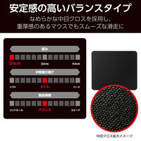 ゲーミング マウスパッド 小型 バランスタイプ 中目クロス 表面 ラバーベース ブラック MP-G09BK エレコム 1個