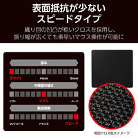 ゲーミング マウスパッド スピードタイプ 粗目クロス 表面 ラバーベース ブラック MP-G12BK エレコム 1個