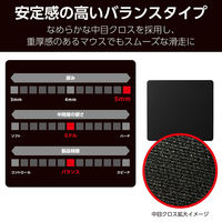 ゲーミング マウスパッド バランスタイプ 中目クロス 表面 ラバーベース ブラック MP-G13BK エレコム 1個（直送品）