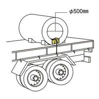 パーマンコーポレーション Lコーナー コイル用 250R 内径φ500mm用 6513100000 1個（直送品）