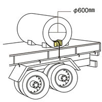 パーマンコーポレーション Lコーナー コイル用 300R 内径φ600mm用 6513200000 1個（直送品）