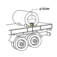 パーマンコーポレーション Lコーナー コイル用 380R 内径φ760mm用 6513300000 1個（直送品）