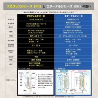 トーリ・ハン ドライ・キャビ W400×D380×H740(足含む)mm PD-105 1台 67-7083-92（直送品）