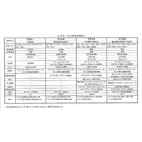 コンサス ねじ込みボールバルブ(SUS316)50A 禁油処理(クラスII)製品 CSR-50A 1個 4-5826-08（直送品）