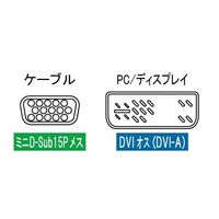 アイネックス VGA変換アダプタ VGAーDVI ADV-205 1個 67-9238-48（直送品）