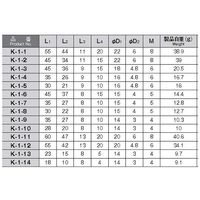 ホシモト ローレットビス K-1-12 1個 62-2983-38（直送品）