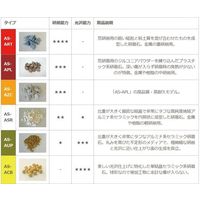 秋山産業 ASバレルメディア 中研磨 湿式バレル研磨用 5kg AS-APL-6 1箱(1kg) 4-6053-04（直送品）