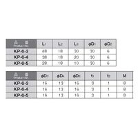 ホシモト 樹脂ローレットビス KP-6-5 1個 62-2983-71（直送品）