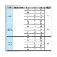 ジーネット ボールポイント六角棒レンチ GBHM-9S 1組 64-3265-92（直送品）