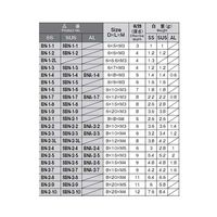 ホシモト SUS製スタッドボス SBN-1-7 1個 62-2982-91（直送品）