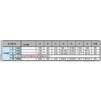 ジーネット 北川鉄工所 スクロールチャック用 RーSBS 円形生爪 R-SBS-6-H40 1組 64-3270-54（直送品）