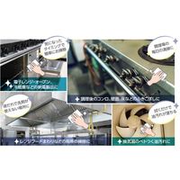 キッチンお掃除シート 油拭きウェットシート ガンコな油汚れに 除菌 1セット（1パック（50枚入）×5）積水アテリアルソリューションズ