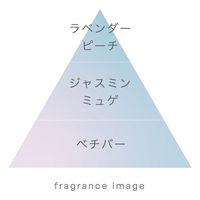 生活の木 pucarito（プカリト） ファブリックミスト ukabu 190ml 1本