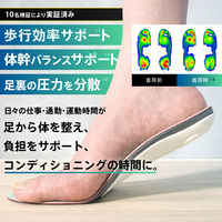 DXMED 超快適姿勢サポートインソール Fサイズ(27cm~27.5cm) WRK-F-1 1足（直送品）