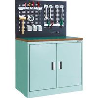トラスコ中山 TRUSCO フリッパードアキャビネット 1010X650 天板・パンチングパネル付 グリーン色 FPB302TCP 1台（直送品）