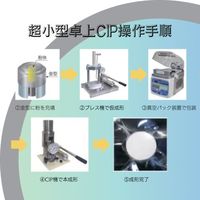 エヌピーエーシステム エヌピーエー CIP成形機 シンプルCIP容器内径25mm最高使用圧力200MPa CPP25-200S 1台（直送品）