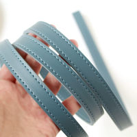 日本紐釦貿易 合皮スムーステープ ブルー 幅約15mm 3mカット切り売り PLT1015-BL-3M 1枚（直送品）