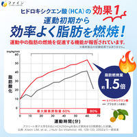 【機能性表示食品】イオンドリンク燃焼プラス 1箱 ファイン