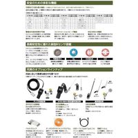 GX-FORCE 14 X2000（直送品）