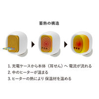 ドリームファクトリー 耳せんウォーマー イヤラボ ホワイト SEL-01 WH 1個