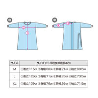 メディコムジャパン セーフウェア サージカルガウン 滅菌済 Lサイズ SFWGSG834D AAMIレベル3適合　ブルー　1パック(1枚入)