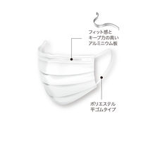 メディコムジャパン プロレーンマスク ピンク レギュラー　プリーツマスク　サージカル　ASTM F2100 LEVEL1適合　不織布　1箱(50枚入)