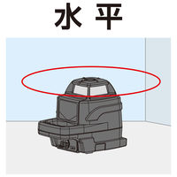 カンダ スピニングレーザーHGH-3レッド?デジタル受光器付70876 4960910708761 1個（直送品）