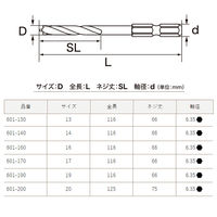 スターエム 竹用ドリル 601-160 1本（直送品）