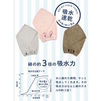 シービージャパン 吸水アニマルヘアターバン サテンクマ 吸水力3倍 マイクロファイバー 素早く速乾 マシュマロ肌触り 1個