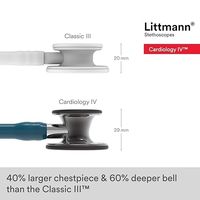 ソルベンタム リットマン(R) カーディオロジーIV(TM) ステソスコープ 聴診器 6234 1箱(1本)