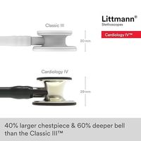 ソルベンタム リットマン(R) カーディオロジーIV(TM) ステソスコープ 聴診器 6179 1箱(1本)