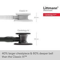 ソルベンタム リットマン(R) カーディオロジーIV(TM) ステソスコープ 聴診器 6232 1箱(1本)