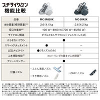 パナソニック 家庭用掃除機サイクロン式 MC-SR620K-W 1台