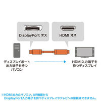 サンワサプライ DisplayPort-HDMI変換ケーブル 8K対応 2m KC-DPHD8K20 1本