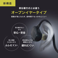 サンワサプライ  超軽量Bluetoothオープンイヤーヘッドセット MM-BTSH71BK（直送品）