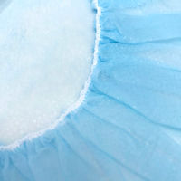 セーフラン安全用品 衛生キャップ(ディスポ) ブルー (720枚入) J2517-BL 1箱(720枚入)（直送品）