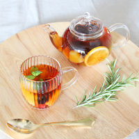 ワールド・クリエイト 耐熱ティーポット800ml 43887 1セット(3個)