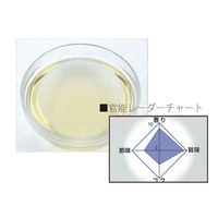 フタバ 匠 メジマグロ血合抜(花) 1121 1セット(500g×4袋)（直送品）