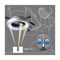 マイクロネット 【同時三視野】ズーム式実体顕微鏡 伸太T + LEDリング照明(高照度・垂直照明付き) YS05T+W-EPLUS 1セット（直送品）