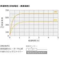 坂口電熱 600°C対応 マイクロセラミックヒーター 10×10mm 40V 40W MC1010 1枚 67-4714-34（直送品）