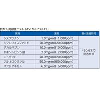 日昭産業 アルファアイソレーションガウンII イエロー 1セット(10枚/袋×10袋) 51541 1セット(100枚)（直送品）
