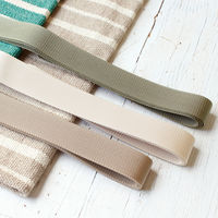 日本紐釦貿易 薄手アミーテープ 30mm巾 2.4mカット イエローオーカー AMT30-387-102 1袋2.4mカット(3袋、合（直送品）