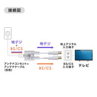 サンワサプライ アンテナ分波器 出力ケーブル 0.2m KM-AT27W-02W 1本
