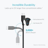 Anker PowerLine Micro USBケーブル 1.8m 2本セット