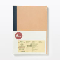 無印良品 植林木ペーパー裏うつりしにくいノート5冊組 B5・36枚 6mm横罫 背クロス5色 1セット（1個（5冊組）×2）