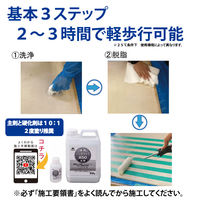 コンドル 床用ノンスリップ850 1セット 山崎産業