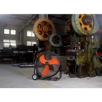 トラスコ中山 TRUSCO 【8月下旬予定】全閉式DCモーター工場扇 ジェネラルファン・ビッグ 75cm DF-75 1台 664-2887（直送品）