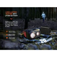 Fenix LEDヘッドライト HL32RT HL32RTBLACK 1個(1台) 552-5079（直送品）